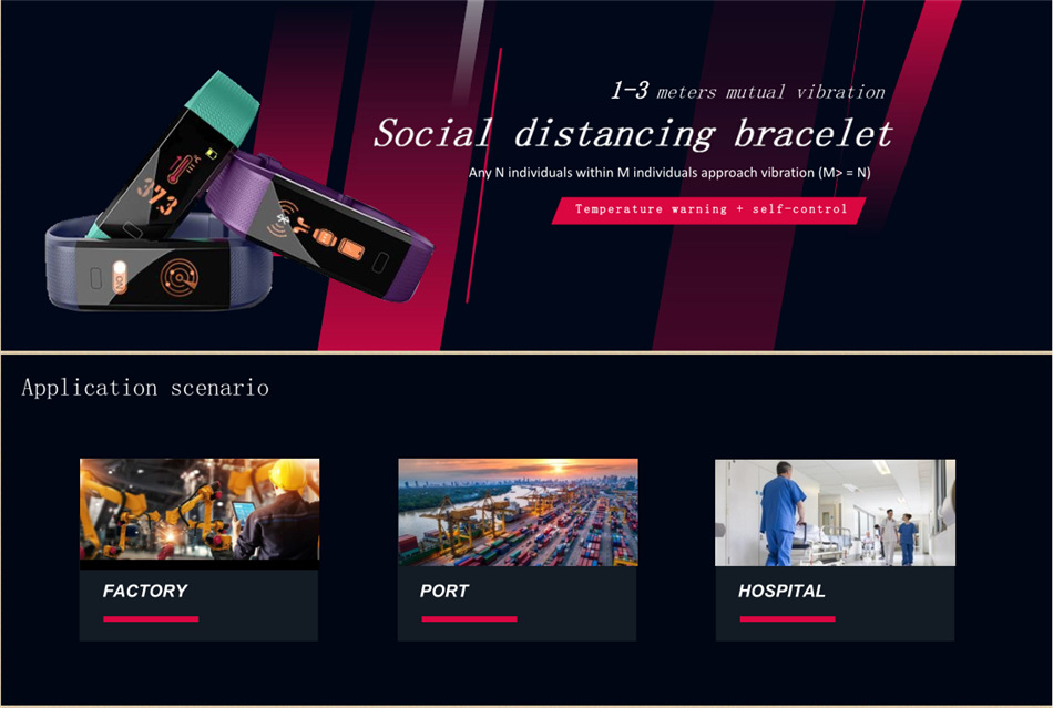 Alert Social Distance Watch